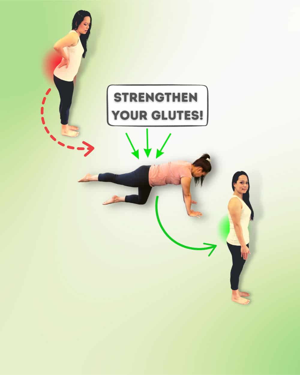 Weak Glutes